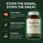 Sageva Advanced Sweat Control